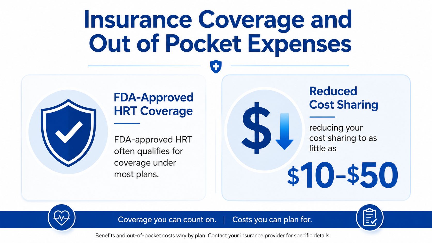An infographic explaining insurance coverage for FDA-approved hormone replacement therapy and potential reduced out-of-pocket costs.