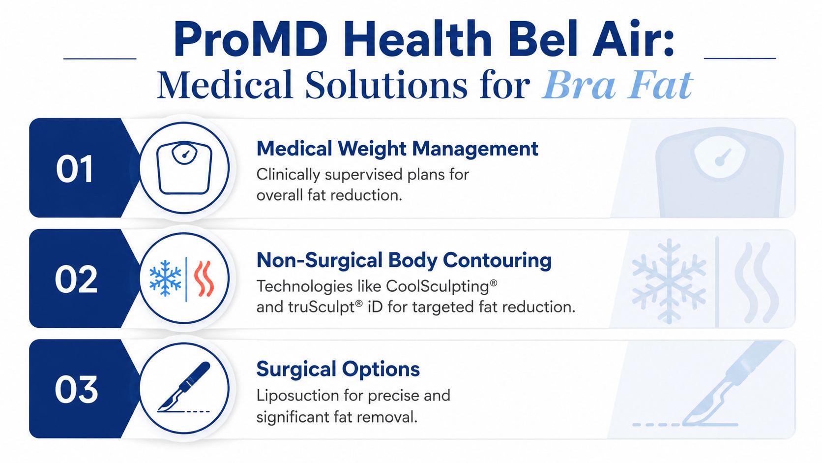 A list of medical solutions for bra fat reduction including weight management, body contouring, and surgical options.