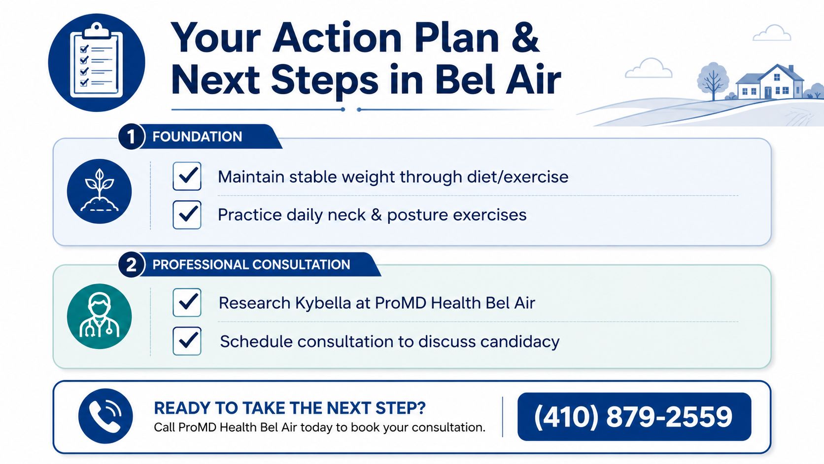 A graphic providing an action plan in Bel Air for addressing neck fat through exercise and consultation.