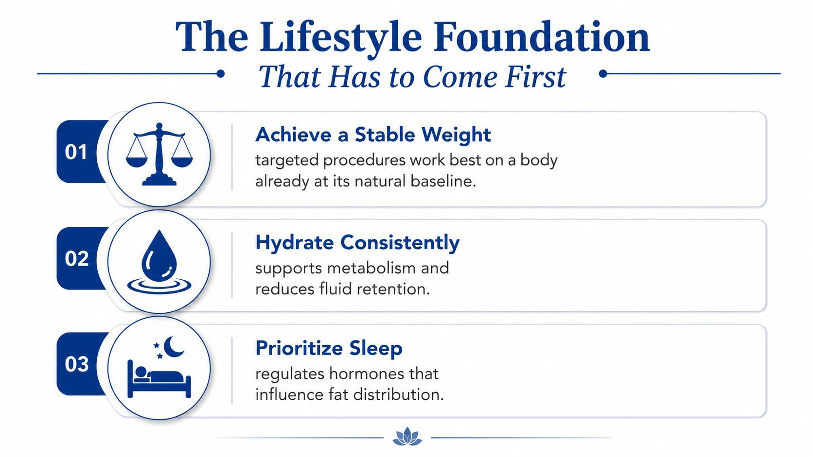 An infographic titled The Lifestyle Foundation featuring three essential tips for achieving a healthy body weight.