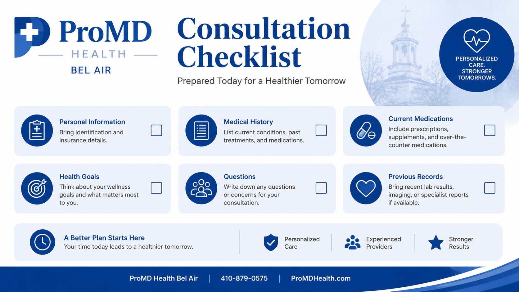 A ProMD Health consultation checklist guiding patients to prepare for their visit with necessary medical records.