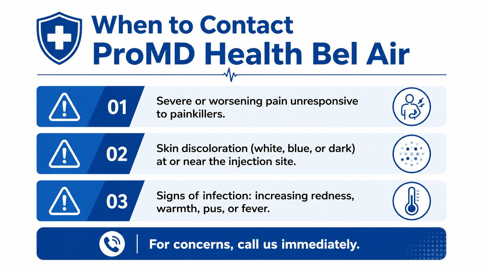 An informative graphic listing three emergency symptoms for post-injection patients to contact ProMD Health Bel Air immediately.