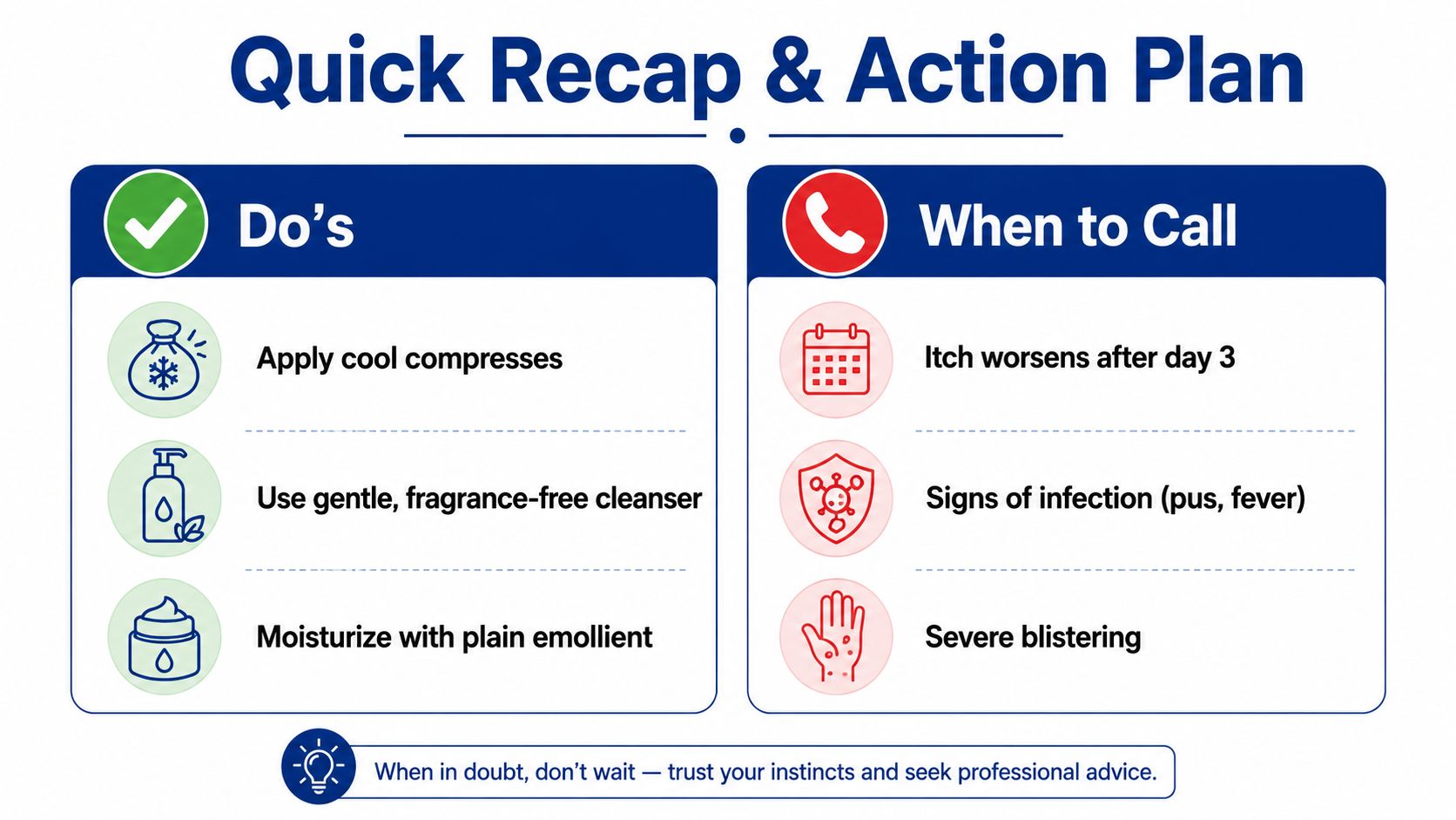 An infographic titled Quick Recap and Action Plan listing skincare dos and when to call a doctor.